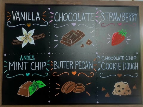 Chalkboard menu displaying six ice cream flavors with illustrated icons: Vanilla, Chocolate, Strawberry, Andes Mint Chip, Butter Pecan, and Chocolate Chip Cookie Dough